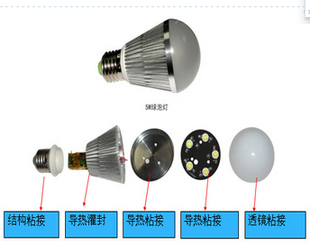  键盘线路防水胶